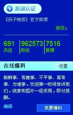 微博新闻爆料联系电话,揭秘幕后真相 第2张 微博新闻爆料联系电话,揭秘幕后真相 第2张