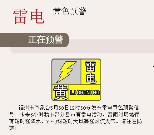 爆料福州暴雨最新消息通知,城区内涝严重,紧急救援行动展开 第3张 爆料福州暴雨最新消息通知,城区内涝严重,紧急救援行动展开 第3张