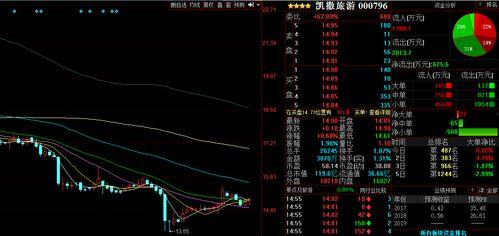 股票内幕爆料完整视频,股票市场幕后真相大曝光