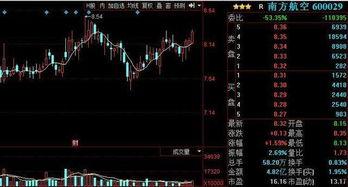 股票内幕爆料完整视频,股票市场幕后真相大曝光 第3张 股票内幕爆料完整视频,股票市场幕后真相大曝光 第3张