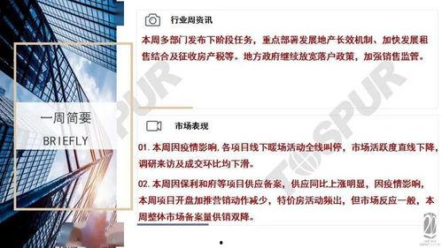 大连地产爆料事件始末最新消息,揭露真相与后续影响 第3张 大连地产爆料事件始末最新消息,揭露真相与后续影响 第3张