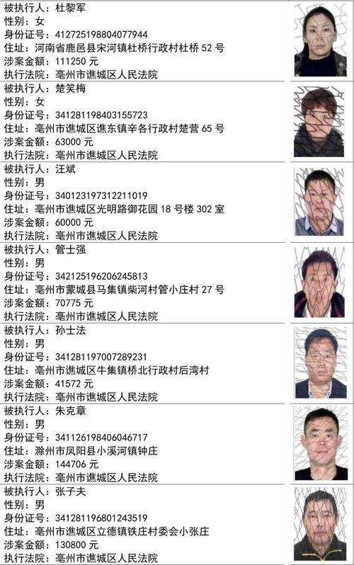 知乎新闻爆料人名单,新闻爆料人名单曝光，揭秘平台内部秘密