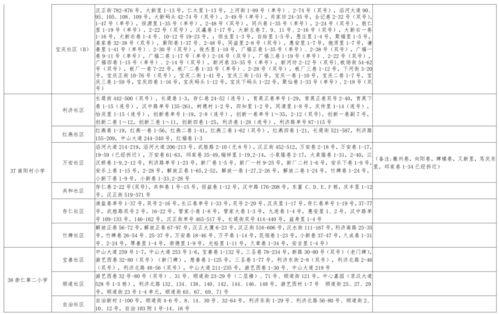 和平君最新爆料视频大全,揭秘热点事件背后的真相
