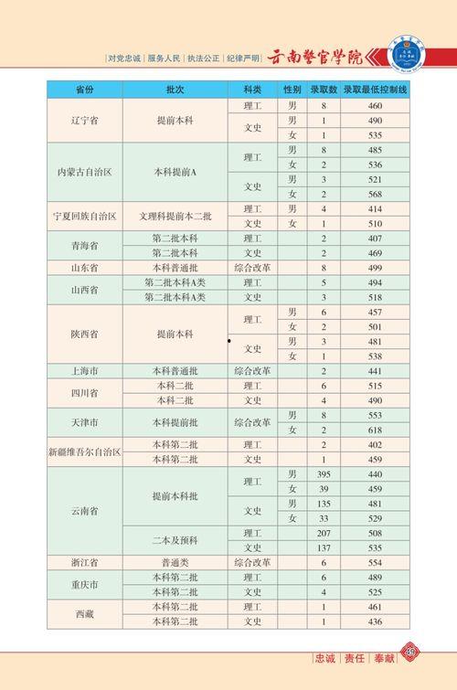 和平君最新爆料视频大全,揭秘热点事件背后的真相 第3张 和平君最新爆料视频大全,揭秘热点事件背后的真相 第3张