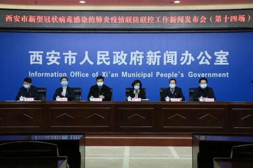 西安复工最新爆料,有序推进,共筑复苏新篇章 第2张 西安复工最新爆料,有序推进,共筑复苏新篇章 第2张
