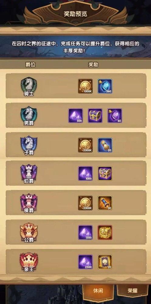 剑与远征最新爆料,神秘势力崛起,英雄集结再战江湖! 第2张 剑与远征最新爆料,神秘势力崛起,英雄集结再战江湖! 第2张