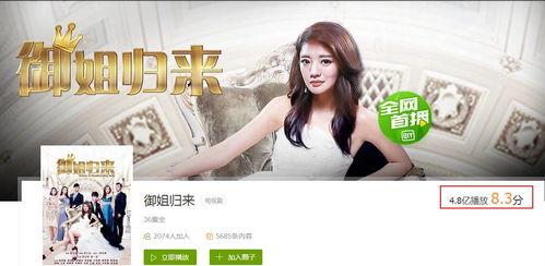 天涯爆料安以轩视频合集,天涯爆料背后的真相揭秘  第2张