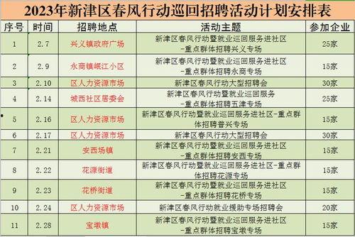 福利新闻爆料,最新爆料揭示社会救助背后的故事  第2张