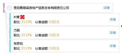 贵阳地产爆料最新消息查询,揭秘热点项目与市场趋势  第2张