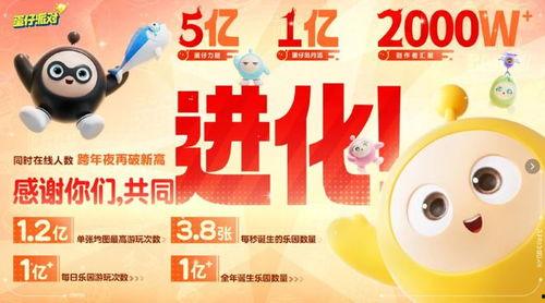 网易蛋仔最新爆料,神秘内容即将揭晓,游戏玩法再升级! 第3张 网易蛋仔最新爆料,神秘内容即将揭晓,游戏玩法再升级! 第3张