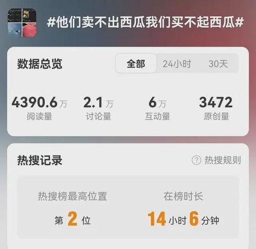 网红吃瓜群号qq 第3张 网红吃瓜群号qq 第3张
