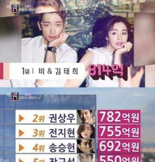 港媒爆料韩国娱乐圈,港媒揭露惊人内幕，揭秘娱乐圈黑暗面”  第2张