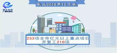 鄂尔多斯新闻爆料网站 第3张 鄂尔多斯新闻爆料网站 第3张