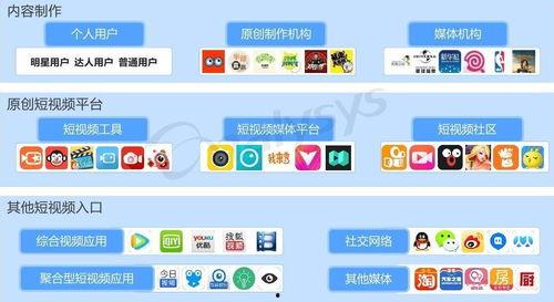 成都视频消费爆料平台 第3张 成都视频消费爆料平台 第3张