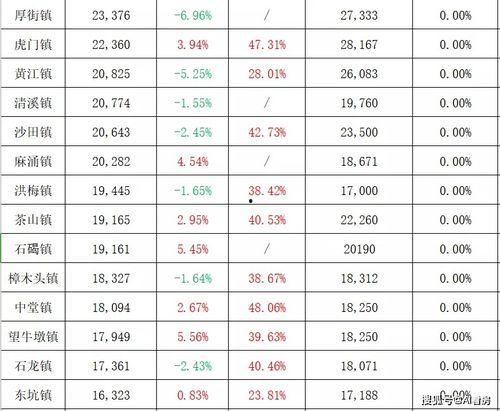 网红湾最新爆料事件真相,事件真相大揭秘！  第3张