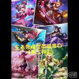 王者爆料配音视频大全,揭秘游戏幕后配音幕后故事 第3张 王者爆料配音视频大全,揭秘游戏幕后配音幕后故事 第3张