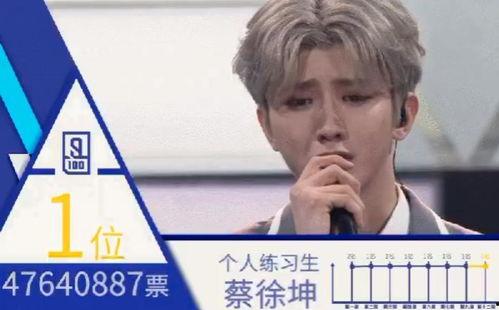 蔡徐坤爆料的狗仔视频,一场关于隐私与尊重的较量